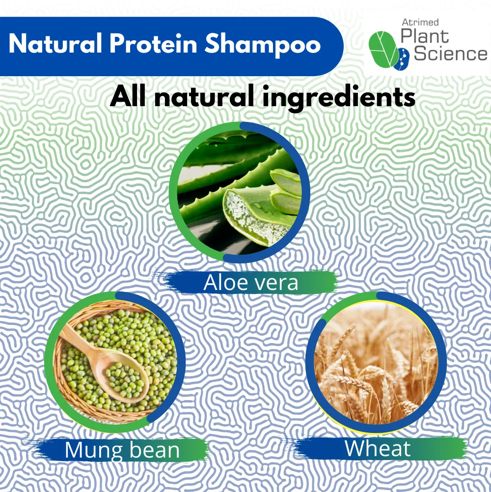 Atrimed Plant Science Natural Protein shampoo