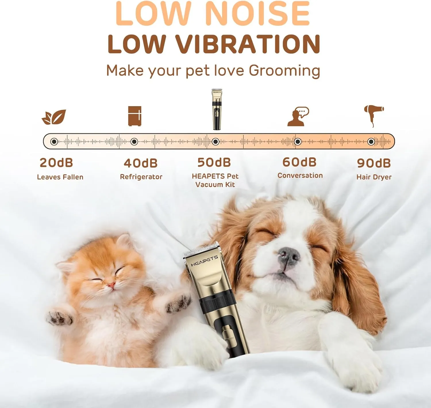 Dog Grooming Clippers, Low Noise, Electric Quiet, Adjustable Clipper Comb, Rechargeable Cordless Dog Hair Clippers for Dogs Cats Pets, Gold