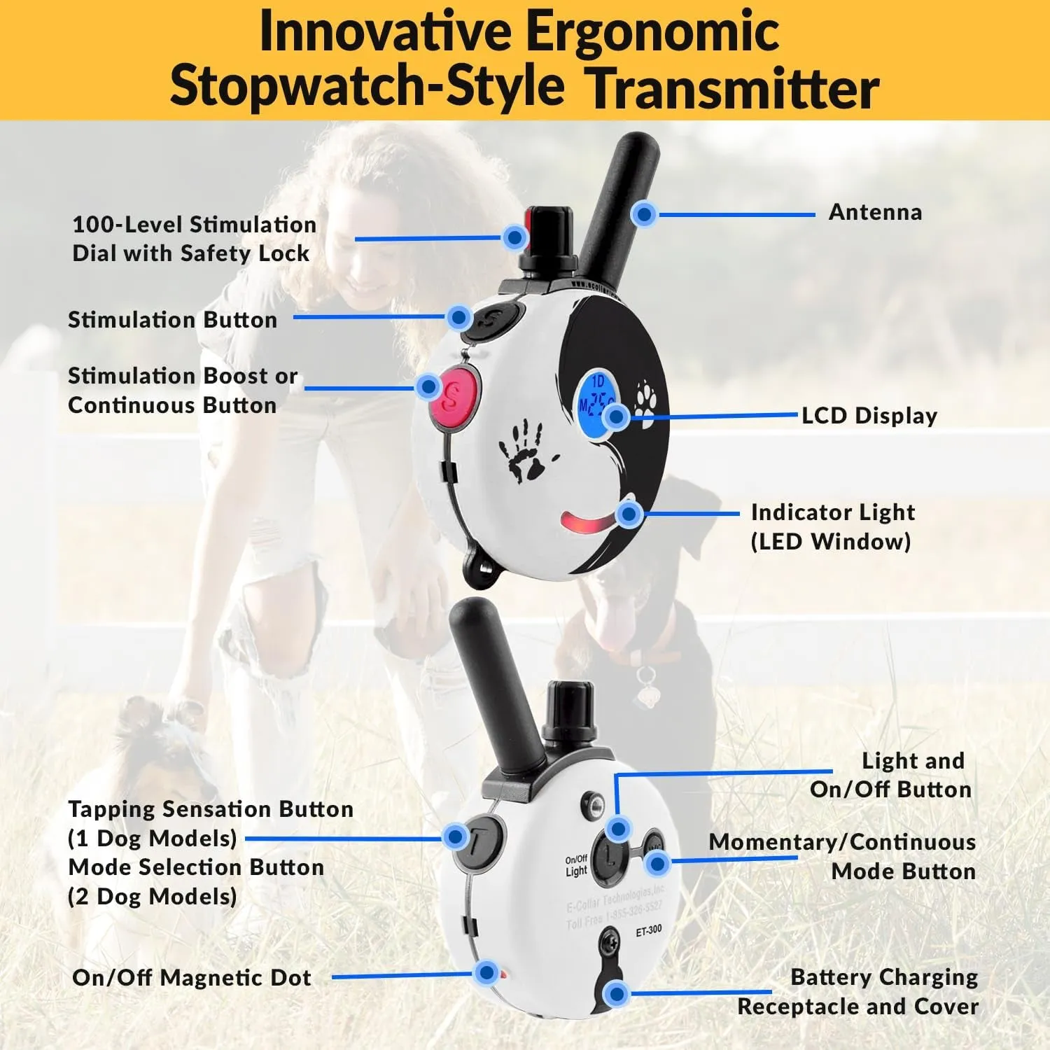 E-Collar Dog Training Collar, Rechargeable Remote   Finger Clicker, for Small to Medium Dogs, Humane Tapping Stimulation, 100 Levels, Tone, Light, 1/2 Mile 1 Dog, Zen