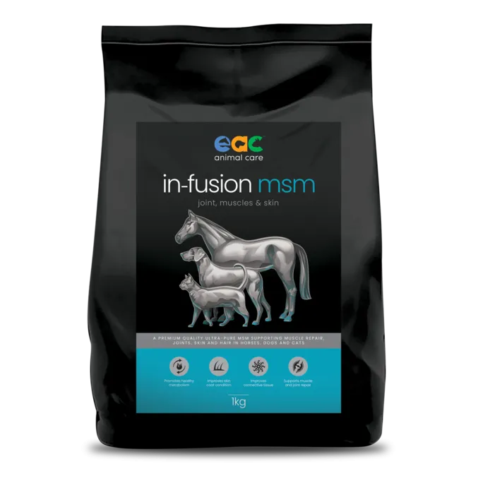 EAC In-Fusion MSM