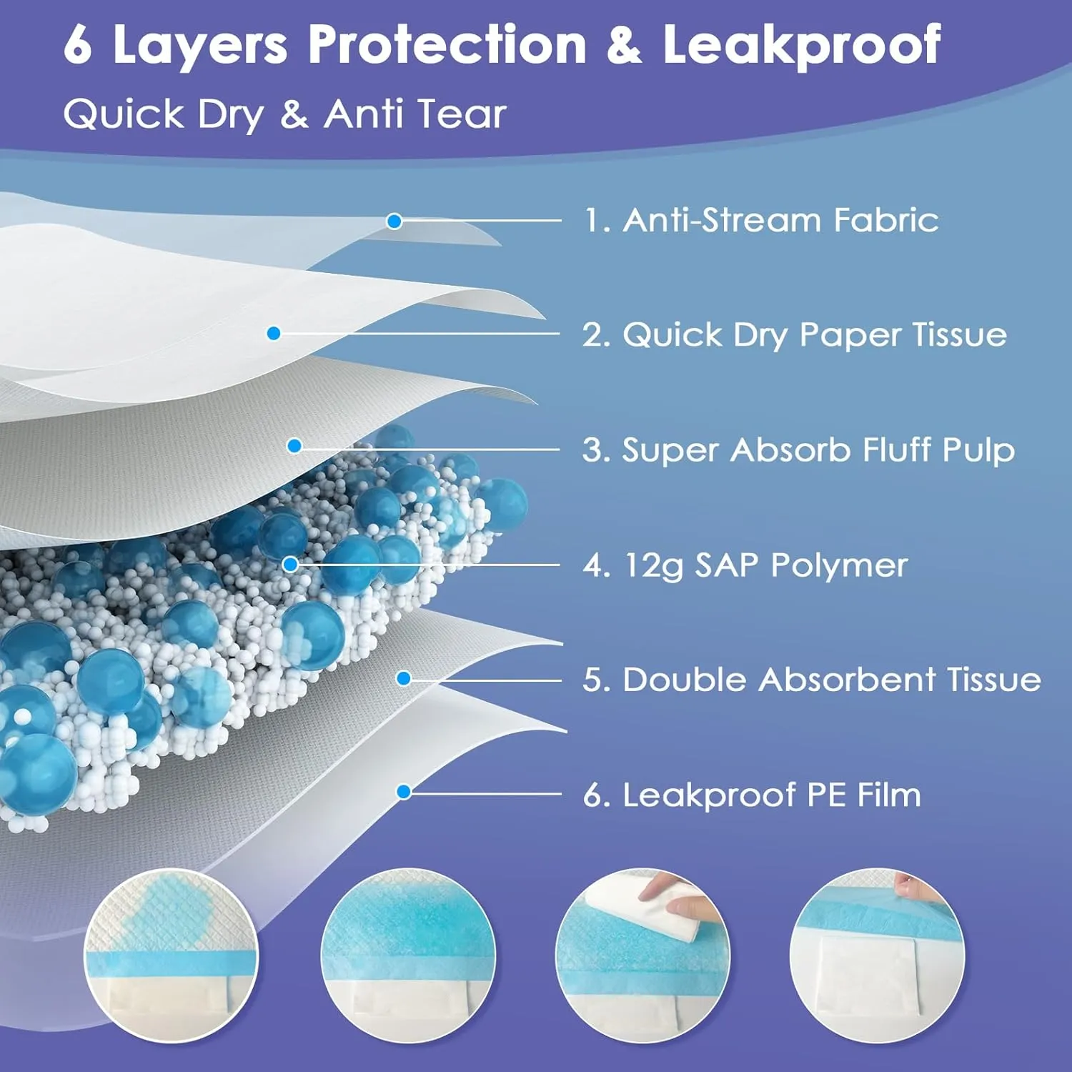 Extra Large Pee Pads for Dogs, 36"x36" 30 Counts Puppy Pads XL, Puppy Pee Pads Super Absorbent & Leak-Proof, Jumbo Disposable Training Pads, Wee Wee Pads for Dogs, Potty Pads, Doggy Pads