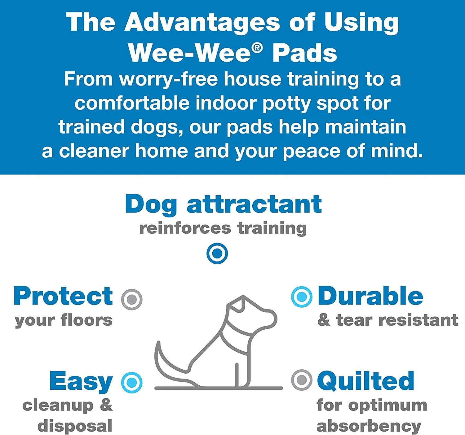 Four Paws Wee-Wee Pads Dog Training Pads - 22 X 23 In - 14 Pack