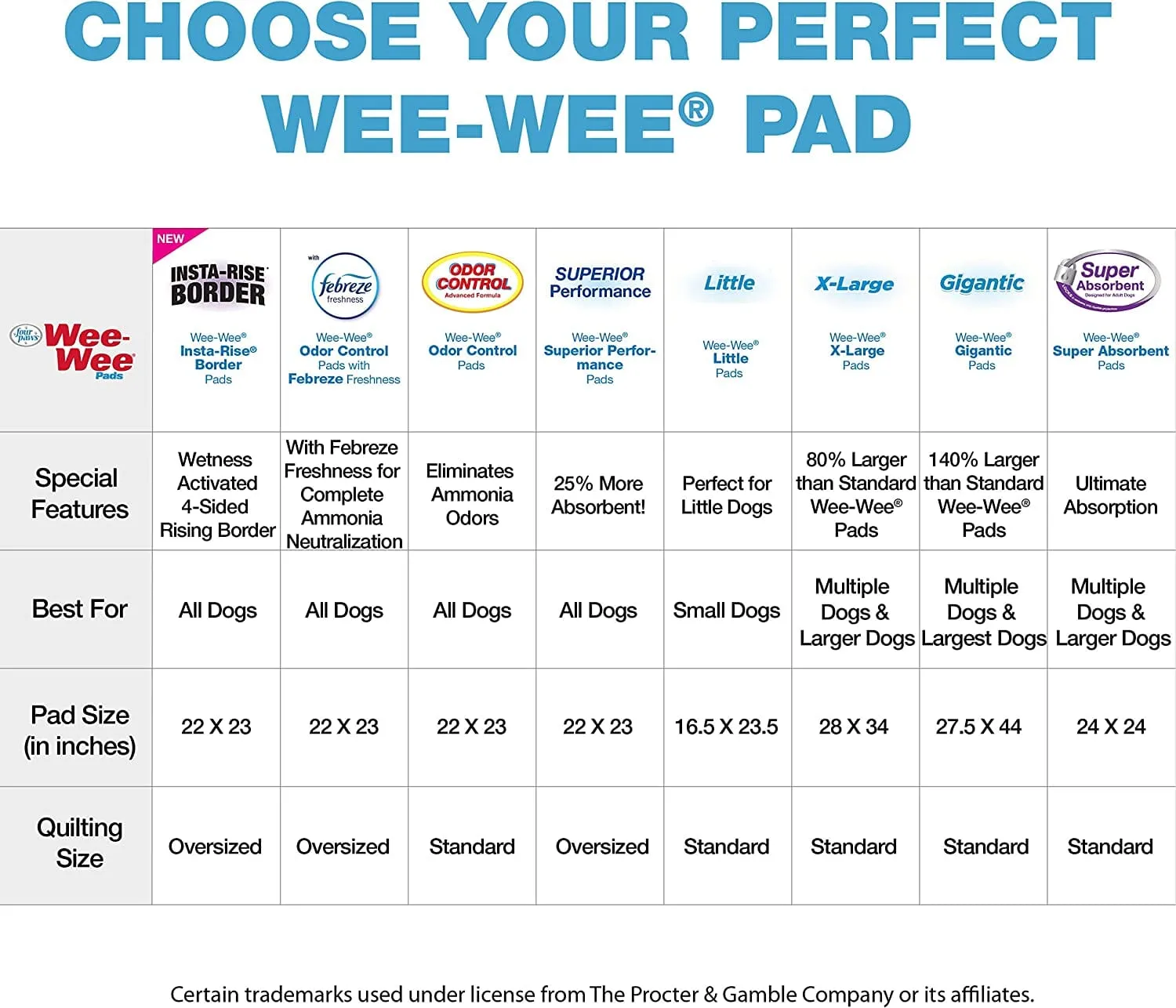 Four Paws Wee-Wee Pads Dog Training Pads - 22 X 23 In - 14 Pack
