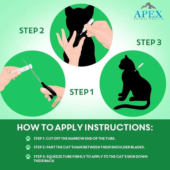 FRONTLINE Plus Spot On for Cats - Flea and Tick Protection- 1 Pipette