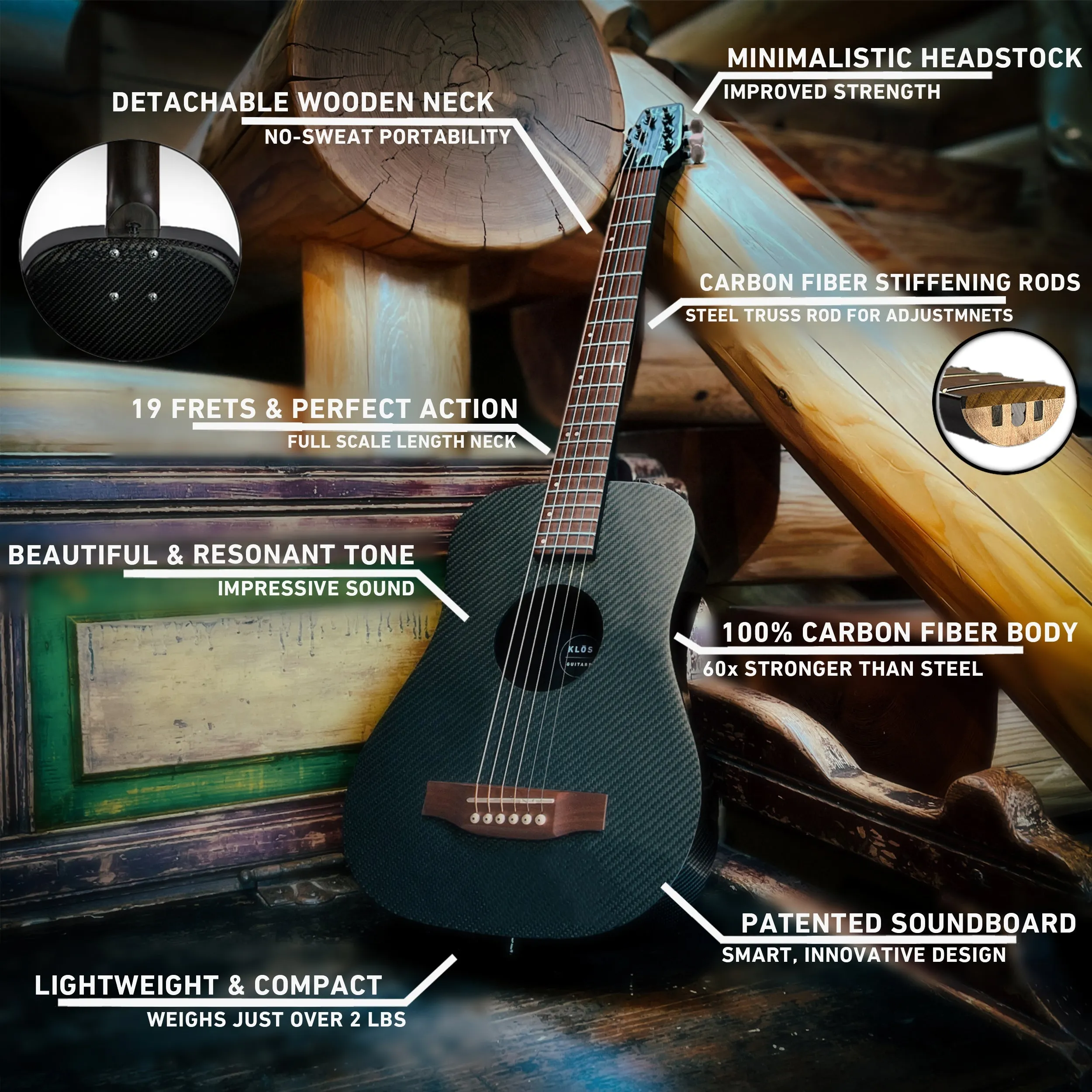 Hybrid Travel Guitar - Nylon (Refurbished)