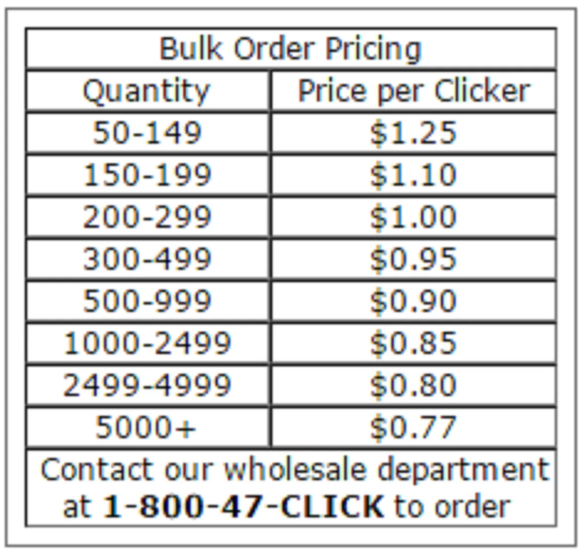 i-Click Jewel Clicker