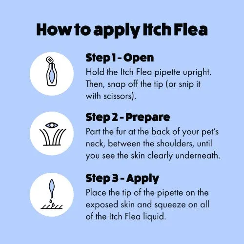 Itch Flea Large Dog Spot-on Flea & Tick Treatment (20-40kg) 3 pipettes