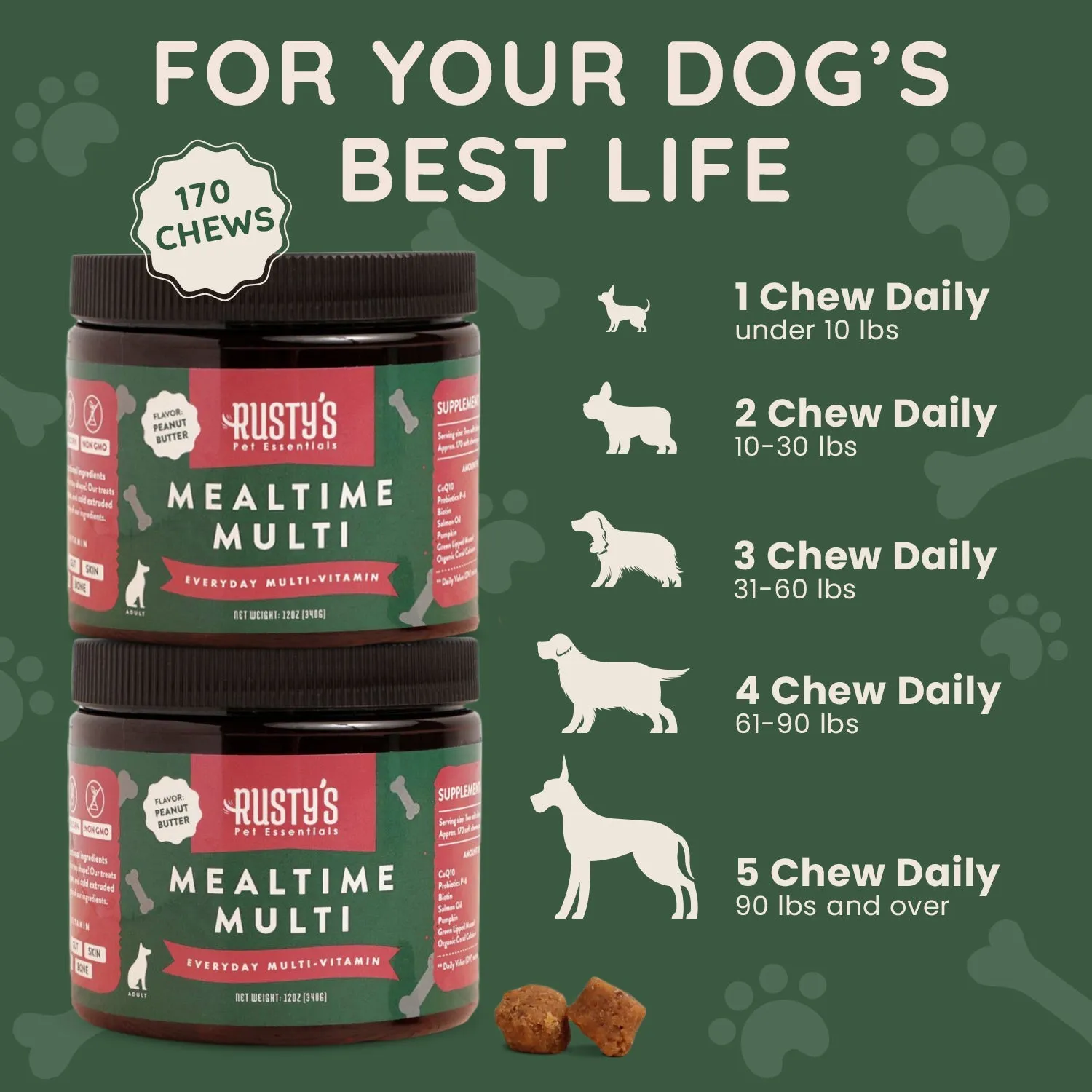 Mealtime Multi - Multivitamin by Rusty's Pet Essentials