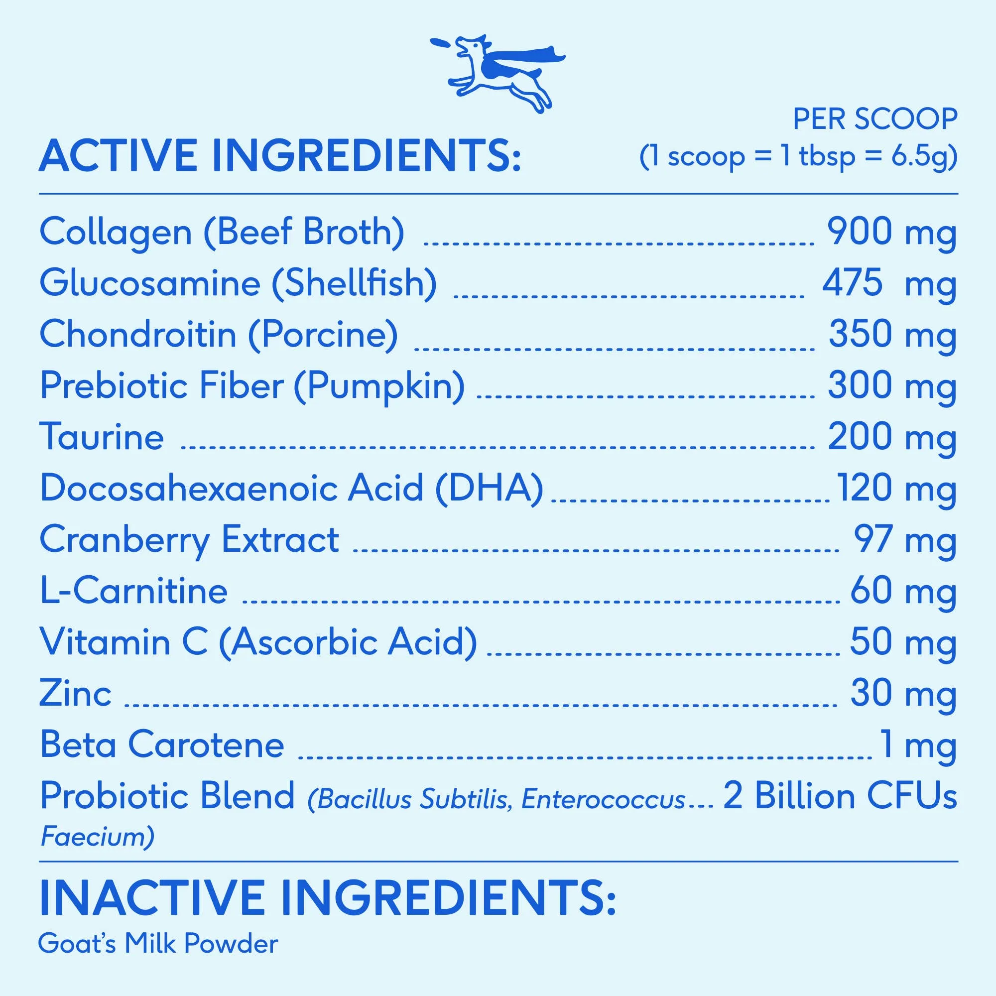 Native Pet The Daily Powder 11-in-1 Multivitamin Supplement for Dogs