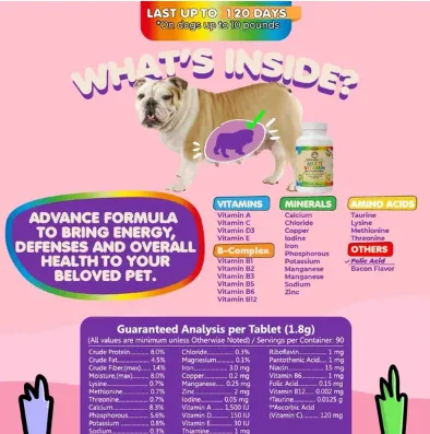 Prenatal Multivitamin with Folic Acid Minerals and Amino Acids Ideal for Pregnant Breast Feeding and Newborn and Senior Dogs