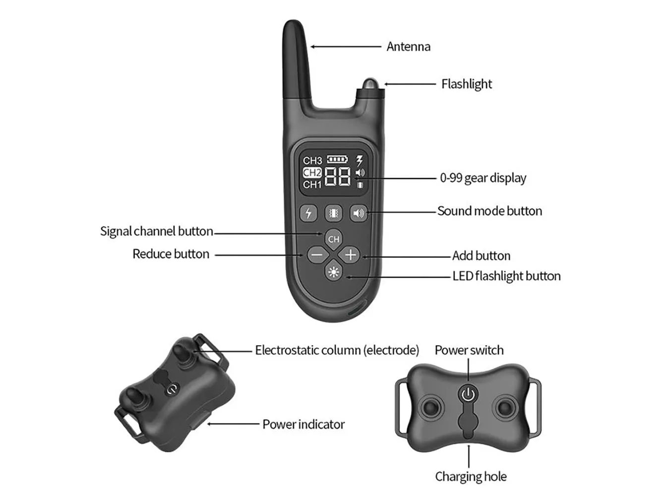 Rechargeable Dog Training Collar