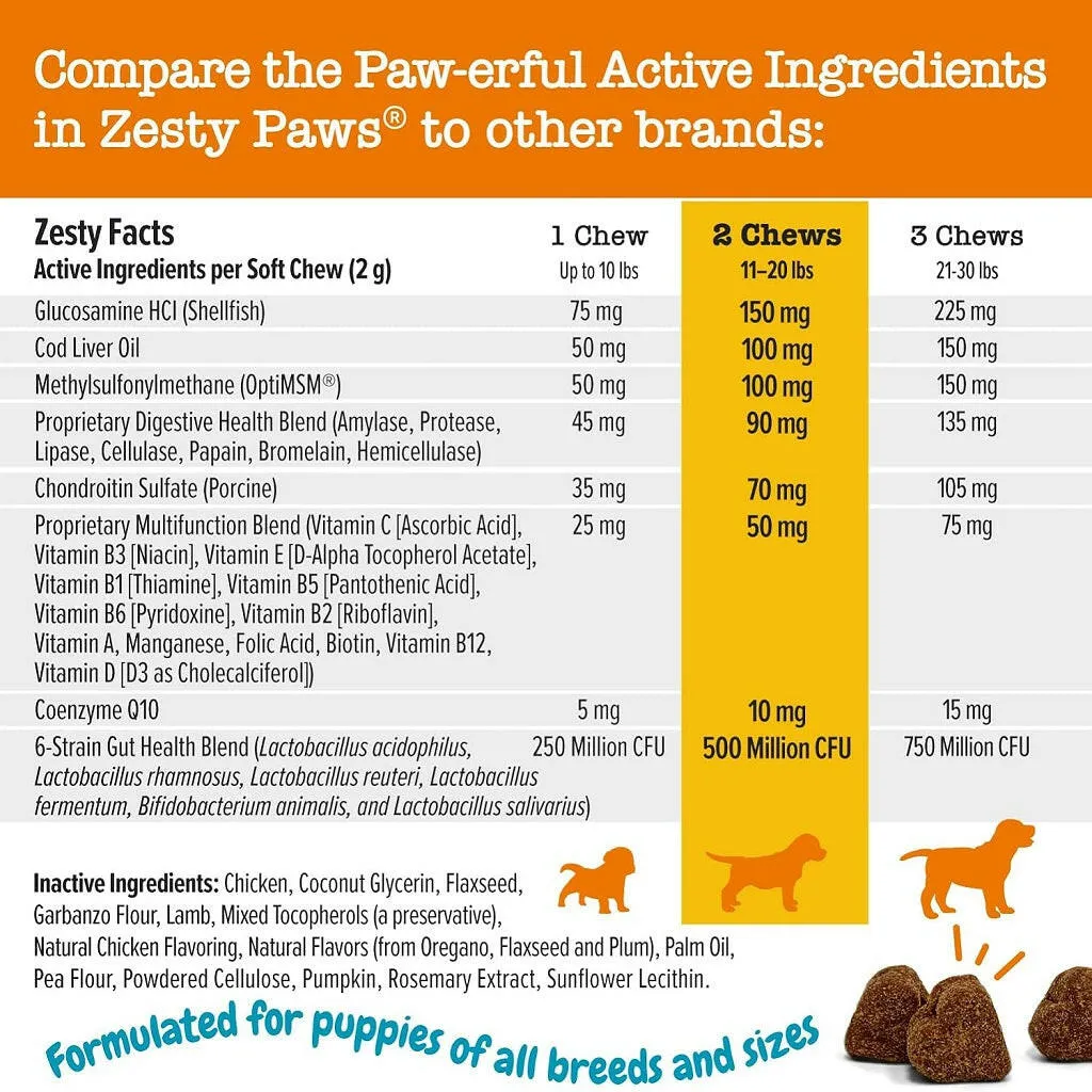Zesty Paws Puppy 8-in-1 Multivitamin Chicken Flavored Bites for Puppies (90 ct)